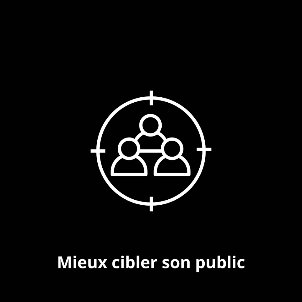 publicc-cible